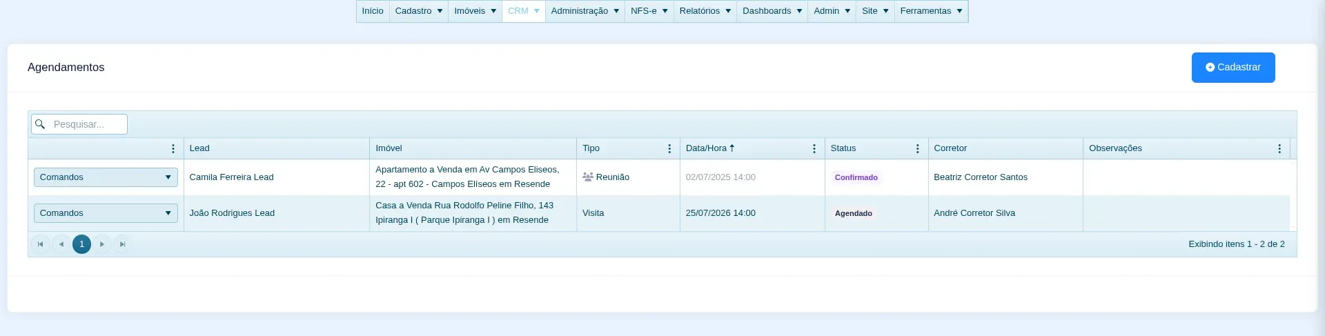 Agenda de visitas