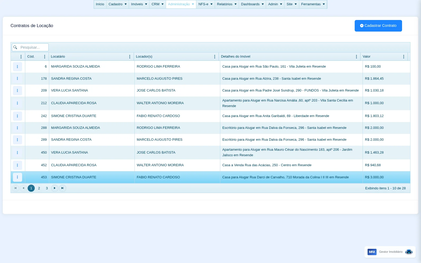 Lista de contratos de locação